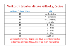 Căciula Hello Kitty 52