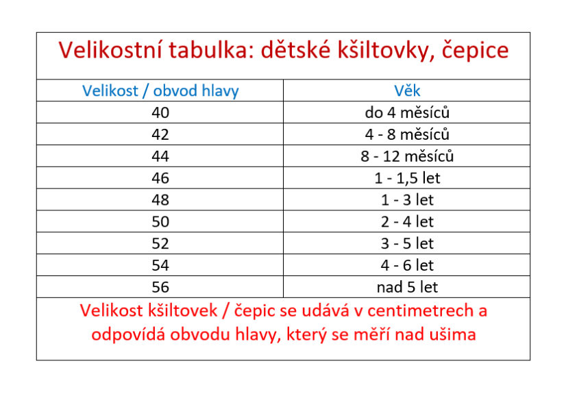 Čepice Avengers tm.modrá 52/54