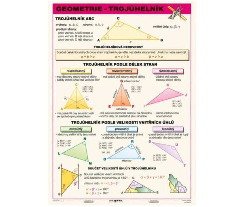 Geometrie – trojúhelník A4
